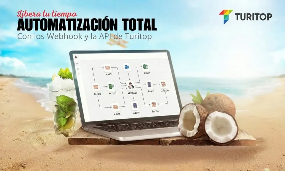 Automatización total con Webhooks y API