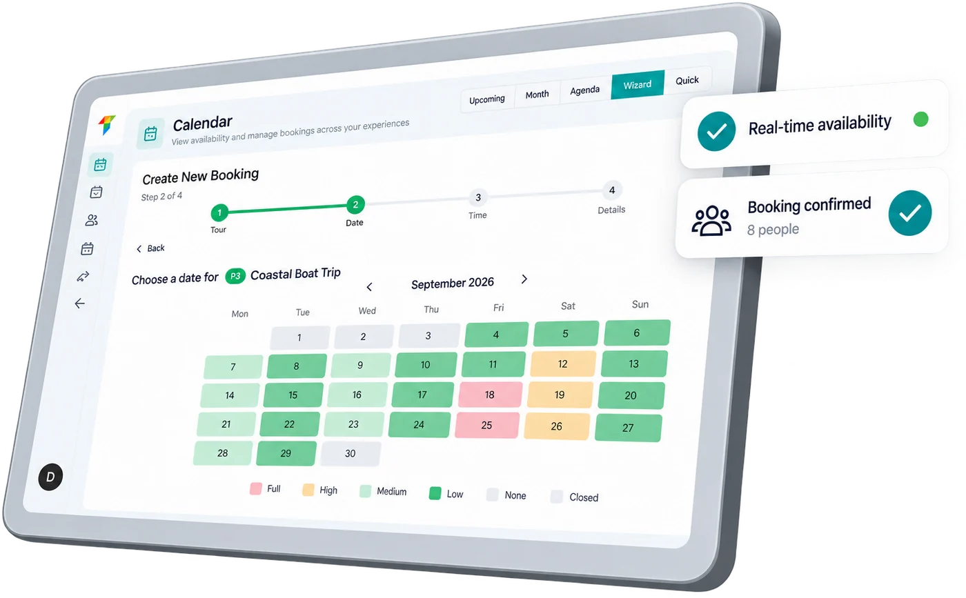 TuriTop booking calendar: each day shows the scheduled sessions, the places sold against capacity and the occupancy percentage.